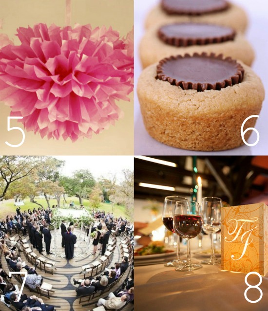 top posts on Intimate Weddings