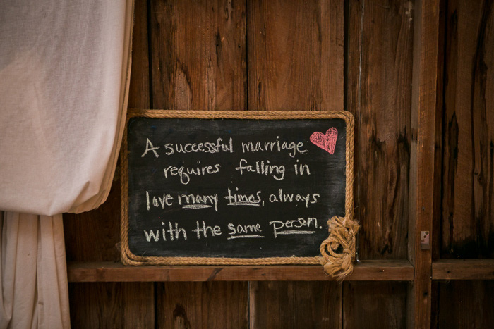 chalkboard wedding sign