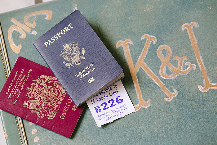 Passports